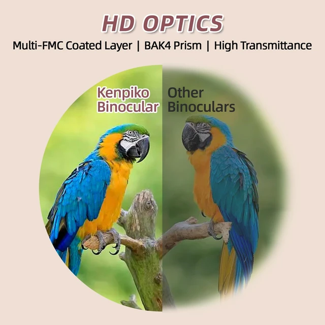 Alt view image 5 of 5 - 8x30 Red Compact Binoculars for Adults & Kids High Power, Waterproof, Bird-Watching Hiking Travel