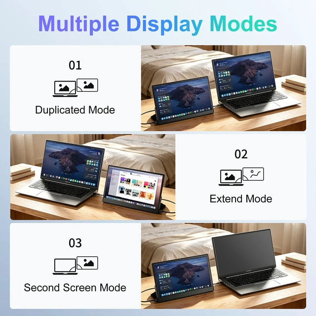 Alt view image 3 of 7 - 11.6 Inch Small Monitor, Ultra Slim Travel Second Screen for Laptop PC Mac Phone, HDMI/USB-C Plug & Play, Portable External Monitor with Leather Kickstand Case