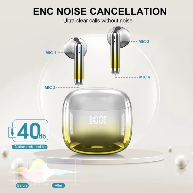 Alt view image 5 of 7 - Wireless Earbuds, Bluetooth Headphones 48H Playtime Ear Buds with LED Power Display, IPX7 Waterproof Bluetooth 5.4 Earphones in-Ear Earbuds with 4 Mic for Android iOS Cell Phone Laptop (Yellow)