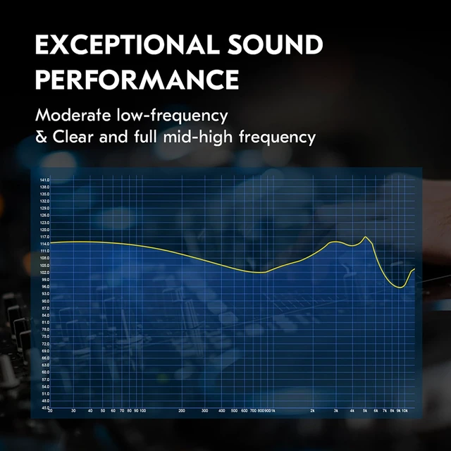 Alt view image 4 of 7 - IN Ear Monitor Gaming Earbuds with MIC,CCZ DC02 IEM for Gaming Headphones,Dual Magnetic Circuit DD HIFI Earphones,Professional Earphone,Stereo Sound Earbuds,CCZ IEM Earphones with MIC(Black,With MIC)