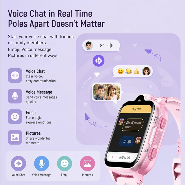 Alt view image 5 of 7 - 4G GPS Smart Watch for Kids with Calling Whatsapp Line Facebook TikTok Tracker Phone Watch Video Call SOS Alarm Voice Chat Message Real-Time Tracking Smartwatch for Age 3-15 Gift Pink