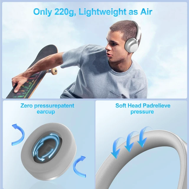 Alt view image 4 of 6 - Noise Cancelling Headphones Wireless Bluetooth, Over Ear Headphone Bluetooth with Microphone, Cancelling Wireless Headphones Over Ear, 65h Playtime, Clear Calls, Comfort Fit for Travel (Grey)