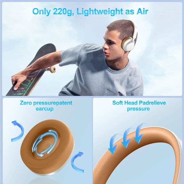 Alt view image 5 of 7 - Over Ear Headphones Wireless Bluetooth, Noise Cancelling Headphones Bluetooth with Microphone, Cancelling Wireless Headphones Over Ear, 65h Playtime, Clear Calls, Comfort Fit For Travel (Grey Brown)