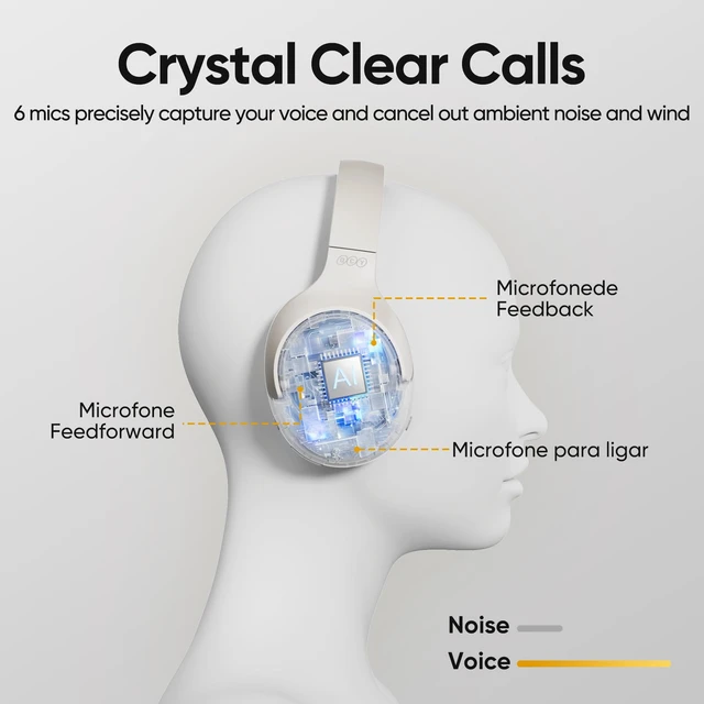 Alt view image 4 of 7 - H3 ANC Bluetooth Headphones Over Ear Active Noise Cancelling, Hi-Res Audio Sound, Multipoint Connection, 60H Playback, Custom EQ via App
