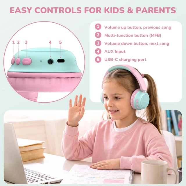 Alt view image 7 of 7 - Kids Bluetooth Headphones for Toddler Travel, 74/85/94dB Limit-Pink 60H Playtime, Bluetooth 6.0, Storage Bag&Sticker, Aux Cable, Lightweight Kids Wireless Headphones for Girl/Boy/iPad/Tablet/PC