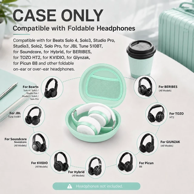 Alt view image 2 of 7 - Hard Headphone Case for Beats Solo 4 3 2 & Studio Pro Extra-Large Protective Shell for Foldable On-Ear Headsets, Storage for Students, Commuters, Home and Travel, Box Only - Mint