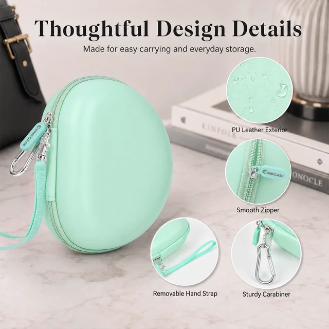 Alt view image 5 of 7 - Hard Headphone Case for Beats Solo 4 3 2 & Studio Pro Extra-Large Protective Shell for Foldable On-Ear Headsets, Storage for Students, Commuters, Home and Travel, Box Only - Mint