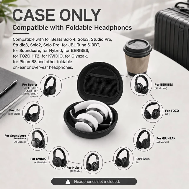 Alt view image 2 of 7 - Hard Headphone Case for Beats Solo 4 3 2 & Studio Pro Extra-Large Protective Shell for Foldable On-Ear Headsets, Storage for Students, Commuters, Home and Travel - Full Black