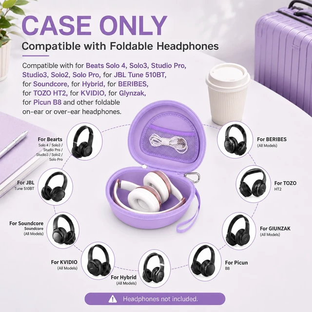 Alt view image 2 of 7 - Hard Headphone Case for Beats Solo 4 3 2 & Studio Pro Extra-Large Protective Shell for Foldable On-Ear Headsets, Storage for Students, Commuters, Home and Travel - Light Purple