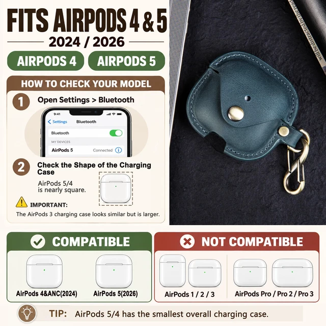 Alt view image 2 of 7 - Leather Case Cover for Apple Airpods 5(2026)/4(2024)&ANC (Blue) Vintage Crazy Horse Leather, Wireless Charging Compatible, Front LED Visibility, Includes Keychain