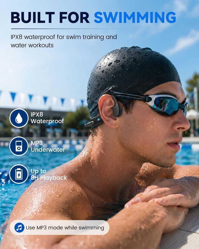 Alt view image 2 of 7 - Swimming Headphones, Waterproof, 32GB MP3, Bone Conduction Waterproof headphones for swimming, 32GB MP3 for underwater listening, bone conduction open-ear, Bluetooth 6.0 on land
