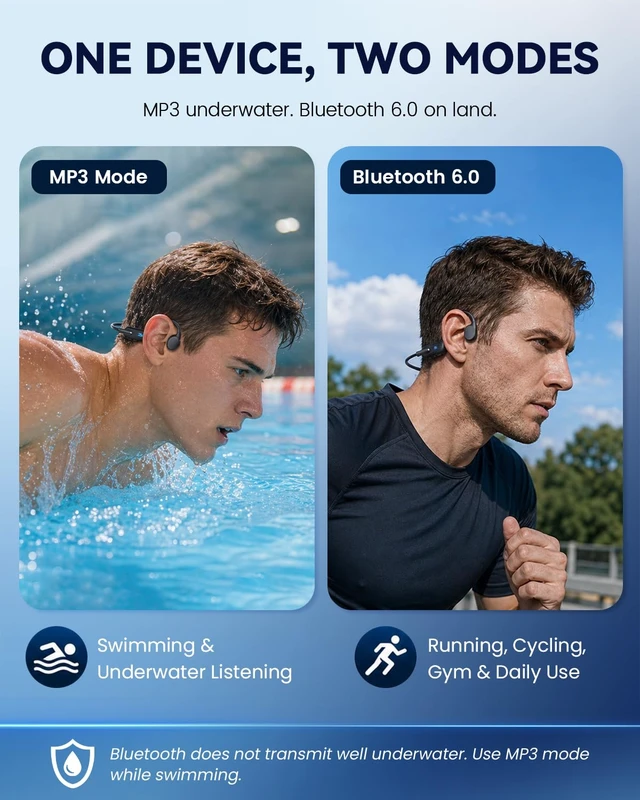 Alt view image 3 of 7 - Swimming Headphones, Waterproof, 32GB MP3, Bone Conduction Waterproof headphones for swimming, 32GB MP3 for underwater listening, bone conduction open-ear, Bluetooth 6.0 on land