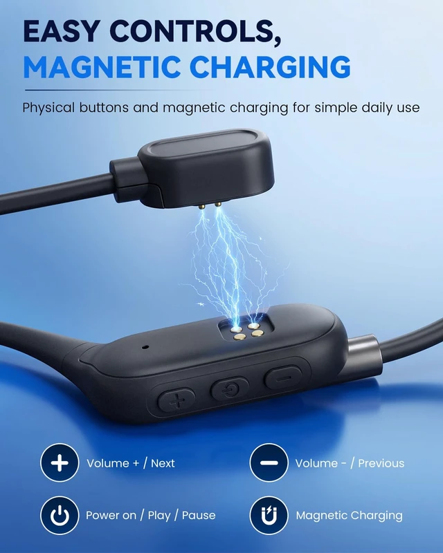 Alt view image 7 of 7 - Swimming Headphones, Waterproof, 32GB MP3, Bone Conduction Waterproof headphones for swimming, 32GB MP3 for underwater listening, bone conduction open-ear, Bluetooth 6.0 on land