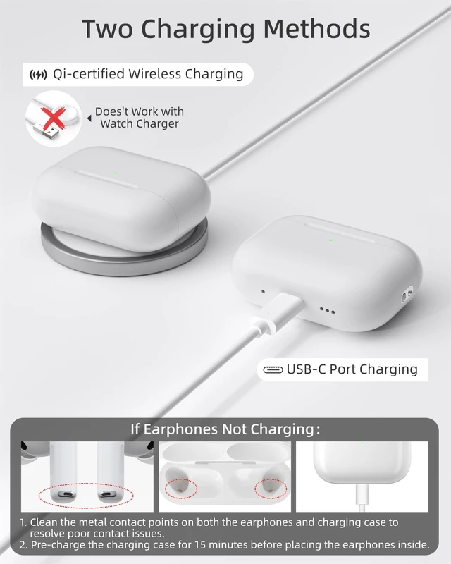 Alt view image 4 of 7 - Replacement Charging Case Compatible with AirPods Pro 3 Replacement Case, Bluetooth Pairing, USB-C, Earbuds Not Included, 2025 Released