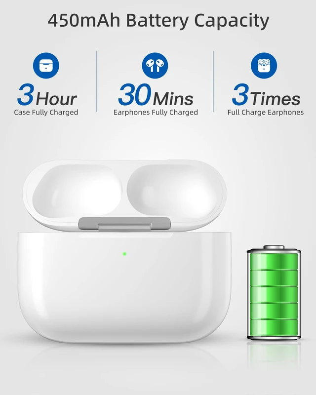 Alt view image 5 of 7 - Replacement Charging Case Compatible with AirPods Pro 3 Replacement Case, Bluetooth Pairing, USB-C, Earbuds Not Included, 2025 Released