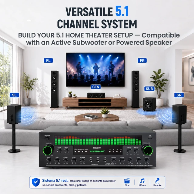 Alt view image 2 of 7 - 5.1 Channel Stereo Receivers Home Theater Receiver with BT, RMS 180W 3 Mic Inputs for Karaoke Independent Channel Controls USB/SD Playback Optical & Coaxial Remote