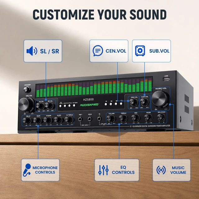 Alt view image 4 of 7 - 5.1 Channel Stereo Receivers Home Theater Receiver with BT, RMS 180W 3 Mic Inputs for Karaoke Independent Channel Controls USB/SD Playback Optical & Coaxial Remote
