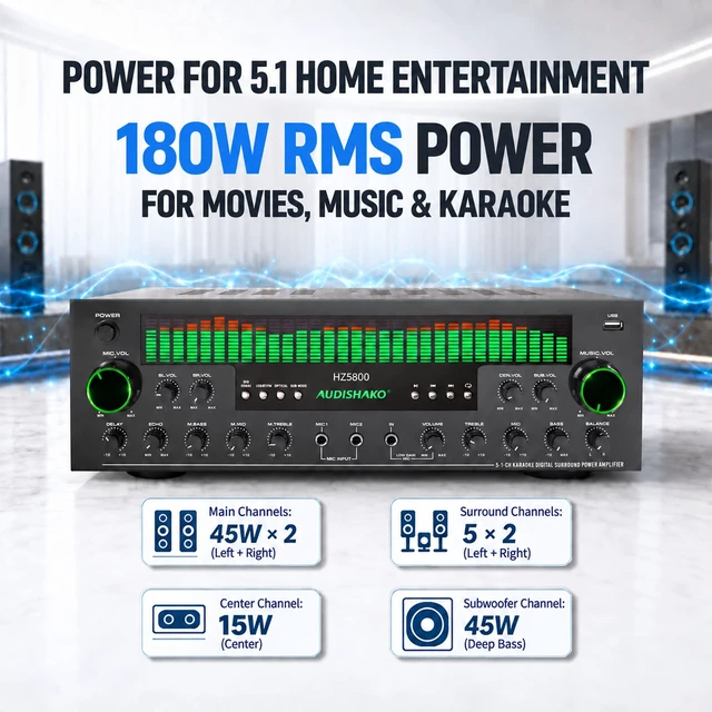 Alt view image 3 of 7 - 5.1 Channel Stereo Receivers Home Theater Receiver with BT, RMS 180W 3 Mic Inputs for Karaoke Independent Channel Controls USB/SD Playback Optical & Coaxial Remote