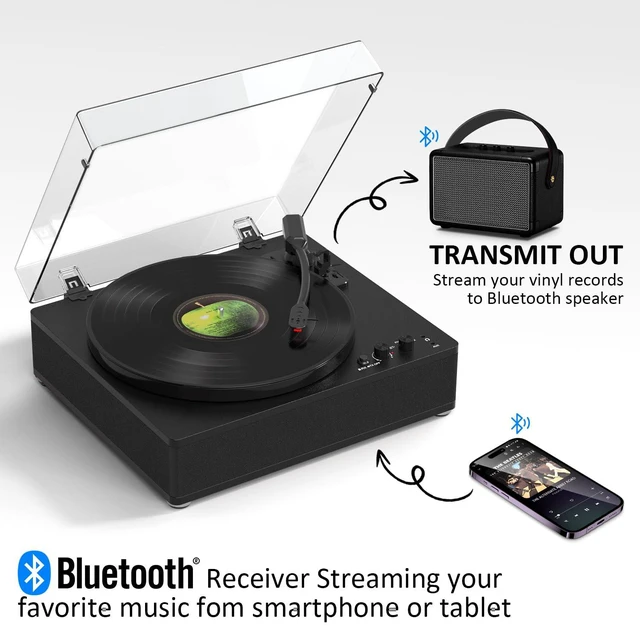 Alt view image 2 of 7 - Vinyl Record Player with Stereo Speakers, Full-Size Turntable for Vinyl Records, Bluetooth Input & Output, 3-Speeds LP Player, Adjustable Counterweight, AUX Input, RCA Output, Retro Record Player