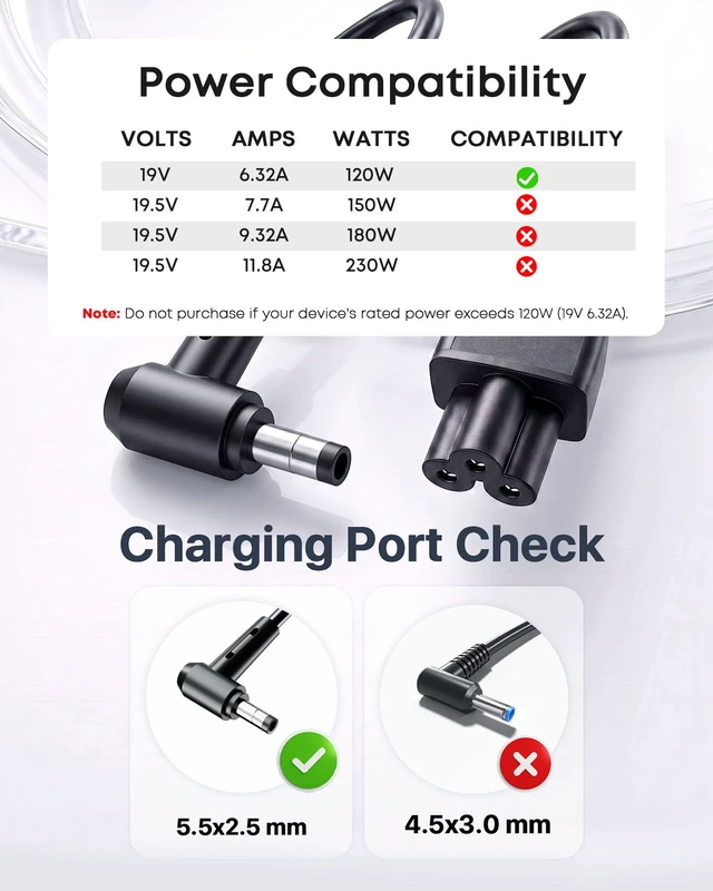 Alt view image 2 of 6 - 19V 6.32A 120W Power Adapter Fit for Intel Nuc AC Supply 5.5x2.5mm Compatible with Intel NUC 13 10 14 12 11 Pro Kit Mini PC, Asus Laptop Charger PA-1121-28, Inogen One G1 G2 G3 G4 G5