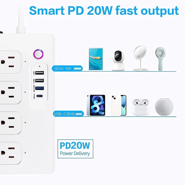 Alt view image 2 of 7 - Smart Plug Power StripSurge Protector with 4 Individually Controlled Smart Outlets, Voice Control,4 USBs (incl. 20W USB-C), Compatible with Alexa and Google Home,5Ft Extension Cord