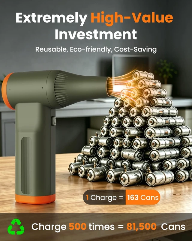 Alt view image 2 of 7 - RS40 Ultra Compressed Air Duster, 260MPH & 640G Hurricane Airflow Replace 80,000 Air Cans, 6-Gear Adjustable, Max 120 Mins Runtime with Fast Charging for Heavy-Duty Clean