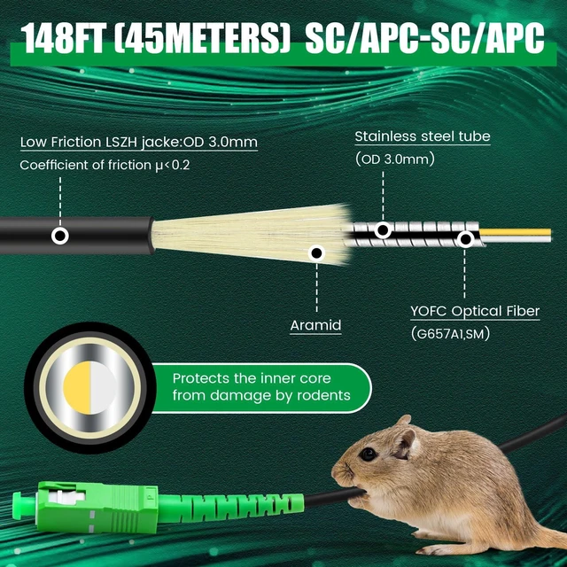 Alt view image 2 of 6 - 150ft/45m SC/APC to SC/APC Fiber Optic Internet Cable OS2 Single Mode, Outdoor Armored SC/APC Fiber Optic Cable, SC to SC Jumper Simplex Jumper Connector with 2 Couplers, Lszh