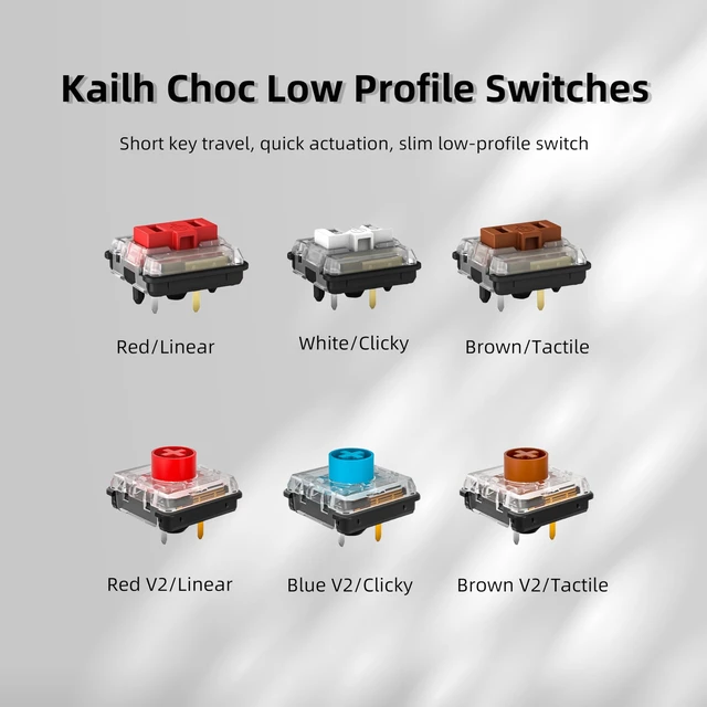 Alt view image 4 of 5 - Kailh Gateron Outemu Series Low-Profile Mechanical Keyboard Switch Sample Pack 20pcs