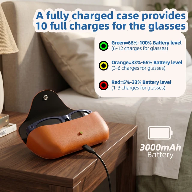 Alt view image 3 of 7 - Portable AI Glasses Charging Case Compatible with Rai-Ben Meeta Gen1/Gen2 3000mAh Battery with LED Display - Replacement Smart Charger Case for Raiben Meeta Oakley Meta HSTN/Wayfanen/Skyler/Headline