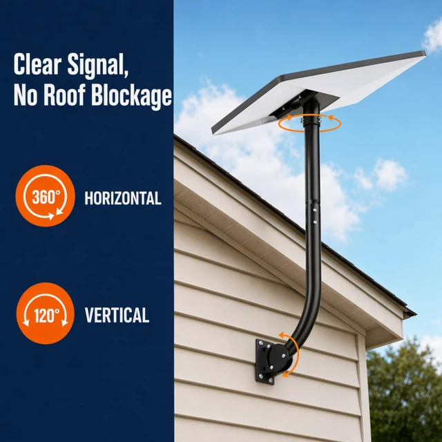 Alt view image 5 of 7 - Wall Mount for Starlink Gen 3, Extend Satellite Dish Mounting Bracket with kit