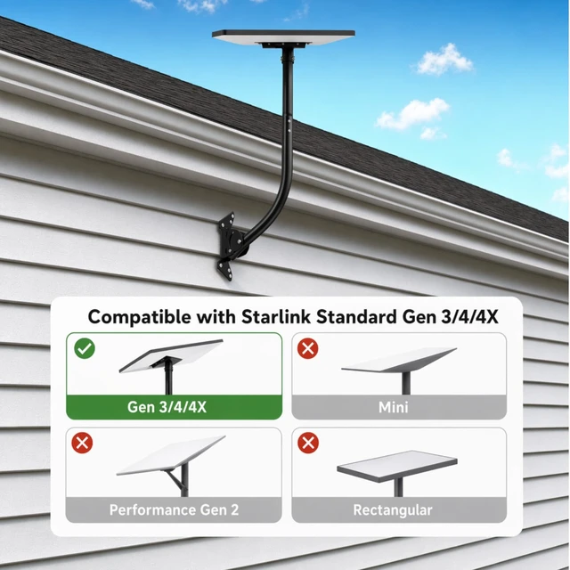 Alt view image 2 of 7 - Wall Mount for Starlink Gen 3, Extend Satellite Dish Mounting Bracket with kit