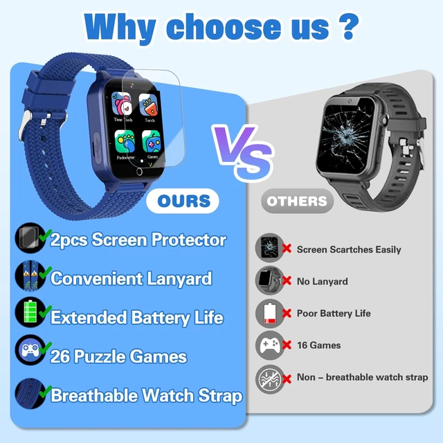 Alt view image 4 of 7 - Kids Smart Watch for Boys Age 5-12, Kids Watch with 26 Games, Camera Music Player Pedometer Habit Tracking HD Touchscreen Flashlight Smart Watch for Kid Birthday Gifts for Boys Ages 6 7 8 9 (Blue)