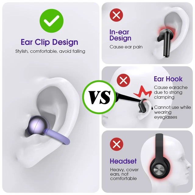 Alt view image 2 of 7 - M97 Clip On Earbuds Wireless Bluetooth 6.0, Open Ear Headphones with 50H Battery 10-Min Quick Charge, Featherlight C-Shaped Hook, Secure Fit for Running/Gym, IPX5 Waterproof, Deep Bass(purple)