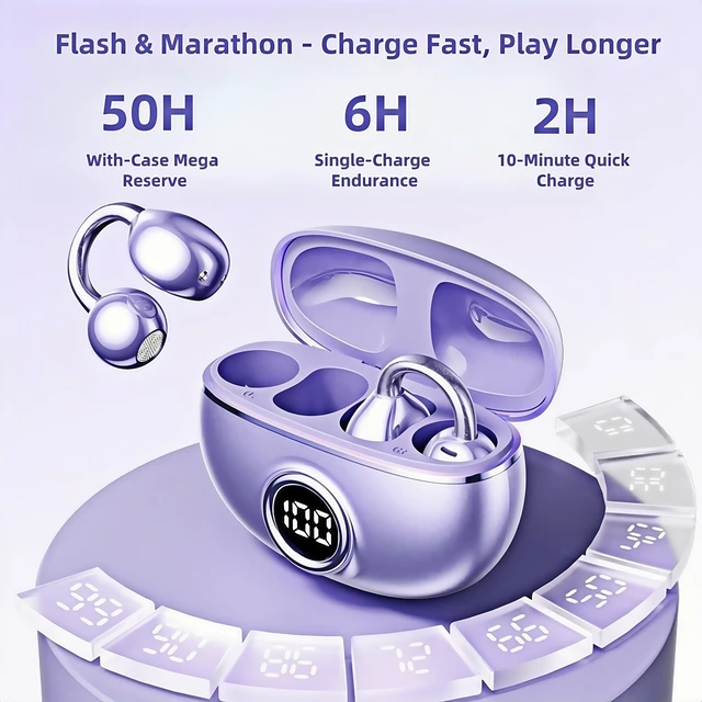 Alt view image 6 of 7 - M97 Clip On Earbuds Wireless Bluetooth 6.0, Open Ear Headphones with 50H Battery 10-Min Quick Charge, Featherlight C-Shaped Hook, Secure Fit for Running/Gym, IPX5 Waterproof, Deep Bass(purple)