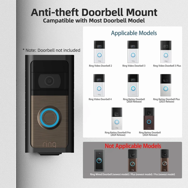 Alt view image 2 of 7 - No Drill Ring Doorbell Mount, Adhesive Anti Theft Bracket Metal alloy bracket with adhesive mounting, anti-theft design, no-drill setup and no-block sensor for front door security