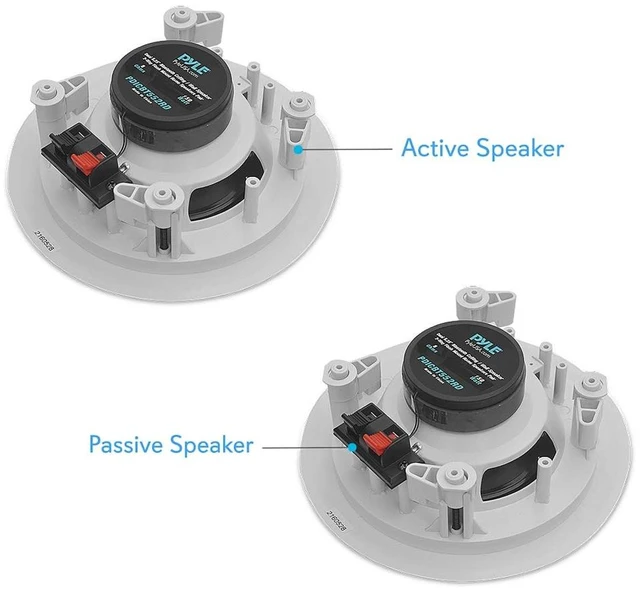 Alt view image 2 of 6 - 5.25 Pair Bluetooth Flush Mount In-wall In-ceiling 2-Way Speaker System Quick Connections Changeable Round/Square Grill Polyprone Cone & Polymer Tweeter Stereo Sound 150 Watt (PDICBT552RD)