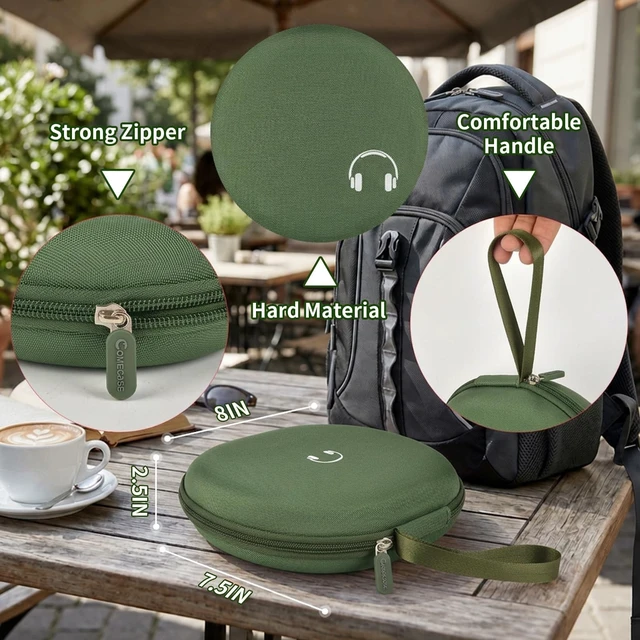 Alt view image 4 of 7 - Headphone Case for JBL Tune 770NCfor JBL Live, 770NC, 660NC, 650B Adjustable Divider, Cable Space and Carry Handle for Commuting, Gym and Travel, Students and Music Lovers - Military Green