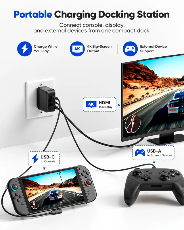 Alt view image 2 of 7 - Switch 2 Dock Charger Kit, 65W Portable Docking Station with 4K HDMI Cable Portable Docking Station Compatible with Switch 2/1/OLED Steam Deck, 4K HDMI cable, USB-C cable, Travel TV Dock for Nintendo