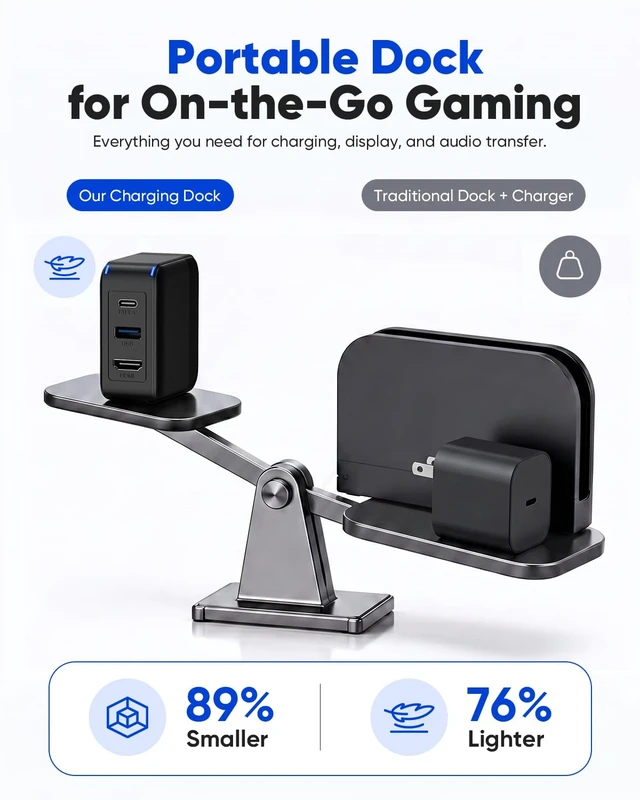 Alt view image 7 of 7 - Switch 2 Dock Charger Kit, 65W Portable Docking Station with 4K HDMI Cable Portable Docking Station Compatible with Switch 2/1/OLED Steam Deck, 4K HDMI cable, USB-C cable, Travel TV Dock for Nintendo