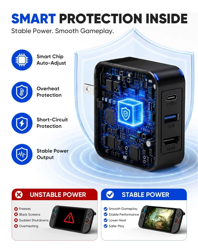 Alt view image 6 of 7 - Switch 2 Dock Charger Kit, 65W Portable Docking Station with 4K HDMI Cable Portable Docking Station Compatible with Switch 2/1/OLED Steam Deck, 4K HDMI cable, USB-C cable, Travel TV Dock for Nintendo