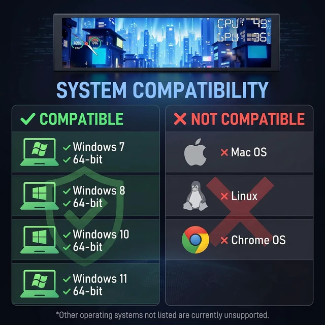 Alt view image 7 of 7 - 9.2 Inch USB PC Secondary Screen, 1920x462 Ultra-Wide IPS Display, Computer CPU GPU RAM Hardware Monitor, Custom Dynamic Themes & Extended Screen Mode, DIY PC Case Panel