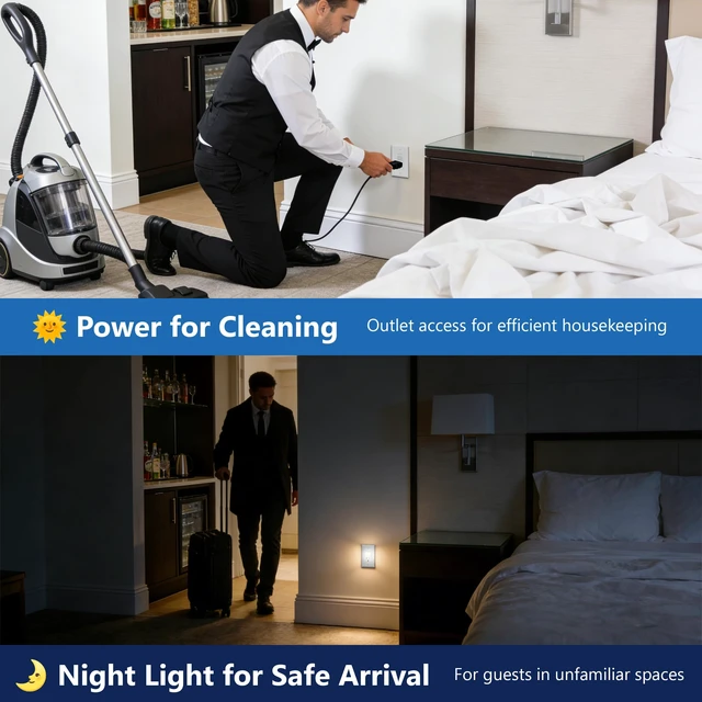 Alt view image 2 of 7 - 20A Outlet, LED, Motion Sensor, PIR Guide Light Receptacle, 2-Pack Matte White, Adjustable Time Delay, Tamper-Resistant, Wall Plate Included, UL Listed, Thermoplastic, Daylight Sensor