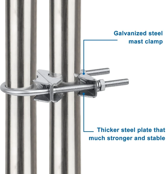 Alt view image 2 of 6 - Double Antenna Mast Clamp - 6 PCS Antenna Pole Mount Bracket V Jaw Block with U Bolts,Heavy Duty Mast Mount Bracket Kit