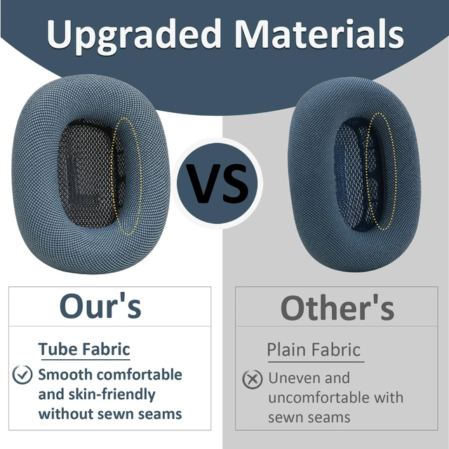 Alt view image 6 of 7 - Upgraded Ear Cushions Fit for AirPods Max with Breathable Mesh Fabric& Silicone Layer (2024 Version-Blue)