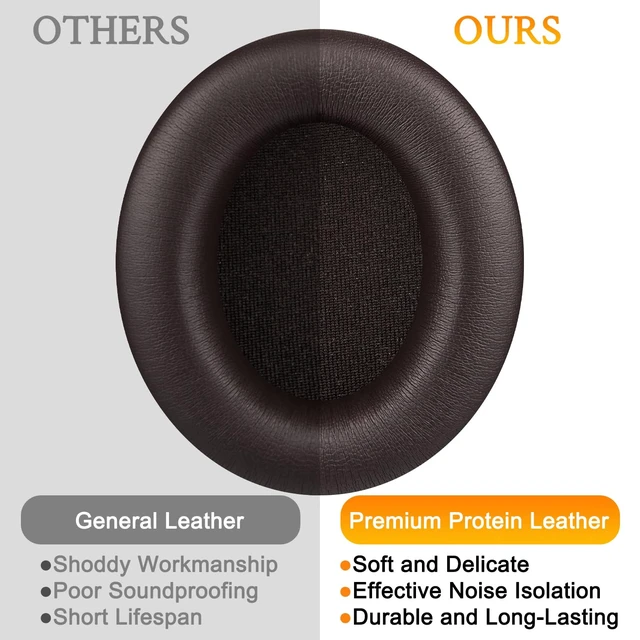 Alt view image 7 of 7 - Replacement Earpads for Beats Studio Pro Wireless Noise Cancelling Headphones, Cushions Ear Pads with Soft Protein Leather, Noise Isolation Foam - Deep Brown