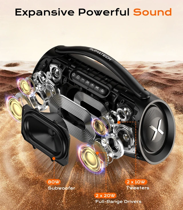 Alt view image 2 of 7 - 300W Peak Power Bluetooth Boombox Speaker, Powerful Deep Bass, 80W Woofer 140W RMS, 3-Way Audio with 5 Drivers, TWS Stereo Pairing, Rechargeable Battery & 30W Charger Included