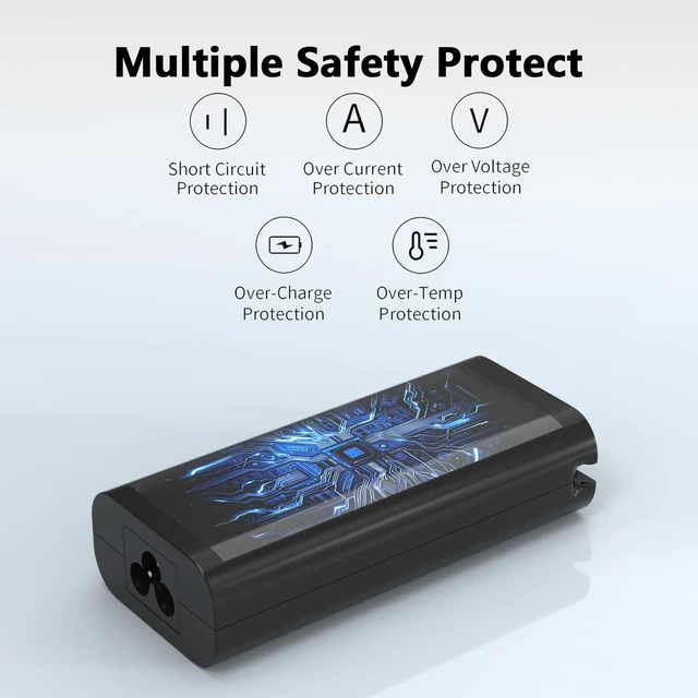 Alt view image 3 of 7 - 65W USB C Pro Laptop Charger Compatible with Dell Pro 13 14 16 Plus For Dell Pro 14 16 Plus/13 Plus/Premium/Rugged,14 Plus 16 Plus DB14250 DB16250,Pro 14 16 PC14250 PC16250,Type C Power Adapter