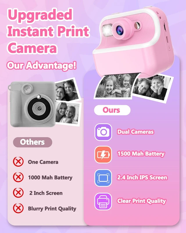 Alt view image 6 of 7 - Kids Camera Instant Print, Christmas Birthday Gifts for Kids 3-12, 1080P Instant Print Camera for Kid, Toddler Camera Toy for 4 5 6 7 8 9 10 Year Old Girls Boys with 3 Rolls Paper and 32GB Card-Pink