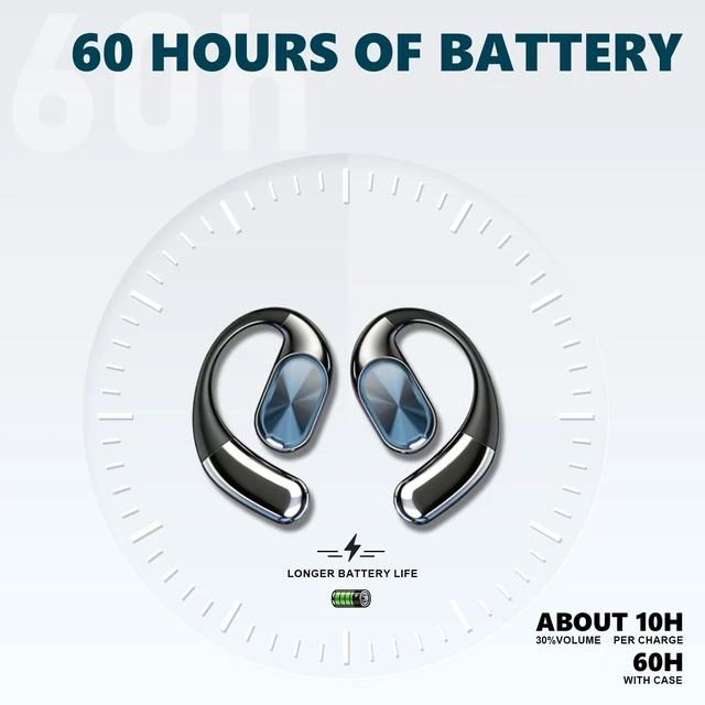 Alt view image 5 of 7 - Open Ear Earbuds, Bluetooth 6.0 Wireless Earphones, ENC Mic
