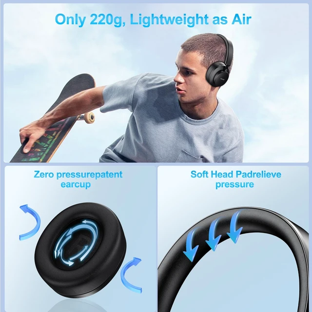 Alt view image 4 of 6 - Over Ear Headphones Wireless Bluetooth, Noise Cancelling Headphones Bluetooth with Microphone, Cancelling Wireless Headphone Over Ear, 65h Playtime, Clear Calls, Comfort Fit For Travel (Black)